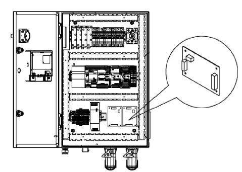 Nordson TruFlow Flex Adhesive Dispensing Controller-13