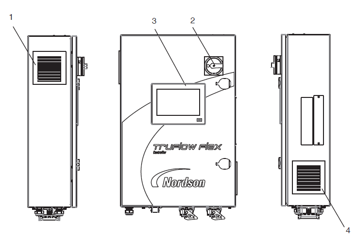 Nordson TruFlow Flex Adhesive Dispensing Controller-2
