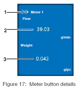Nordson TruFlow Flex Adhesive Dispensing Controller-28