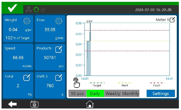 Nordson TruFlow Flex Adhesive Dispensing Controller-30