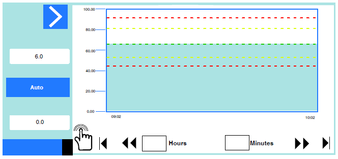Nordson TruFlow Flex Adhesive Dispensing Controller-32