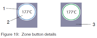 Nordson TruFlow Flex Adhesive Dispensing Controller-46