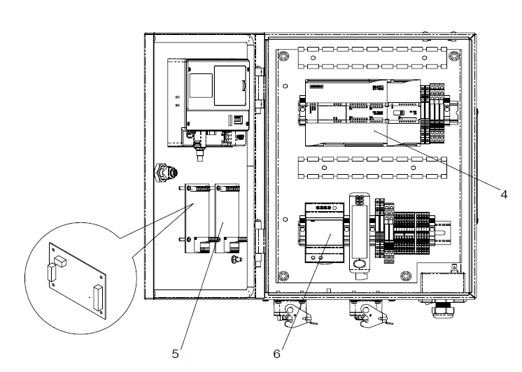 Nordson TruFlow Flex Adhesive Dispensing Controller-5