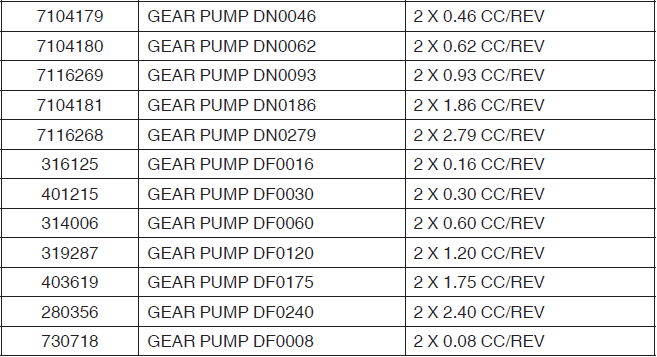 Nordson TruFlow Flex Adhesive Dispensing Controller-52