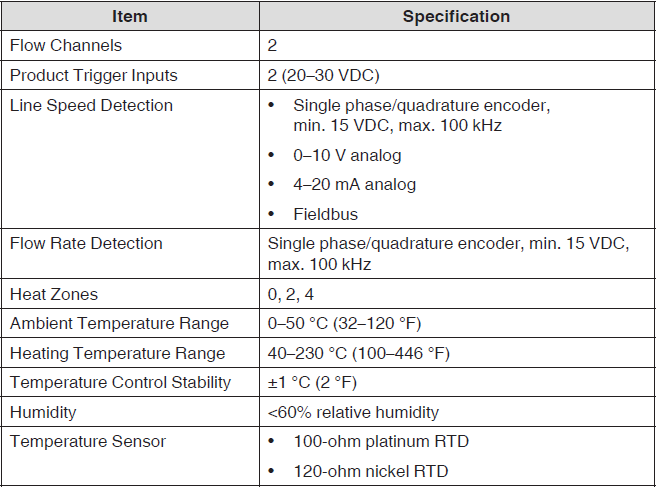Nordson TruFlow Flex Adhesive Dispensing Controller-53