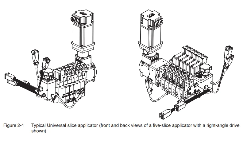 Nordson Universal Slice Applicator-1
