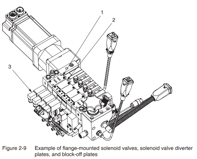 Nordson Universal Slice Applicator-10
