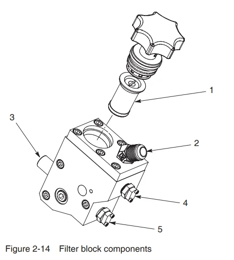 Nordson Universal Slice Applicator-15