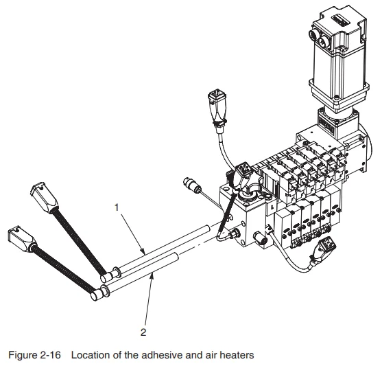 Nordson Universal Slice Applicator-17