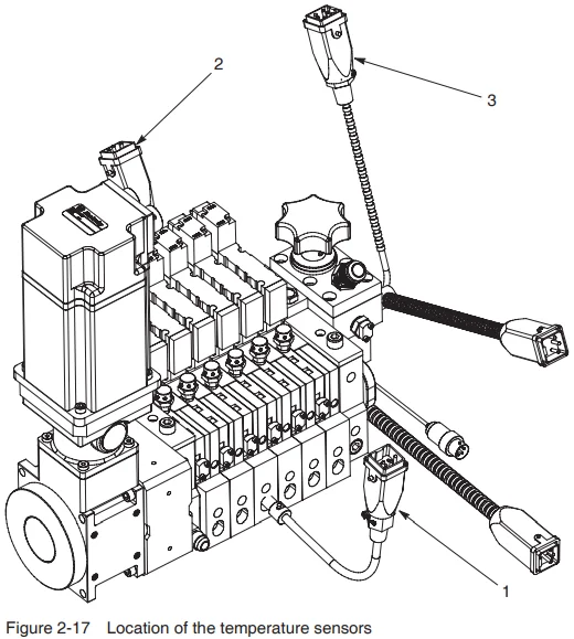 Nordson Universal Slice Applicator-19