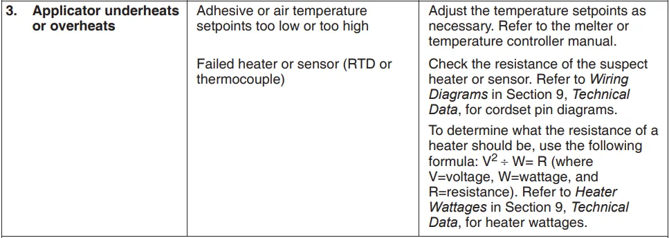 Nordson Universal Slice Applicator-26