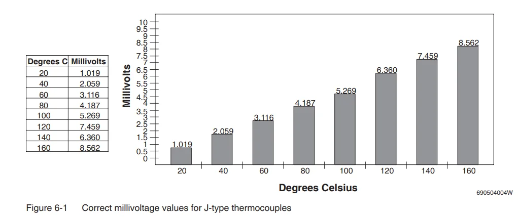 Nordson Universal Slice Applicator-28