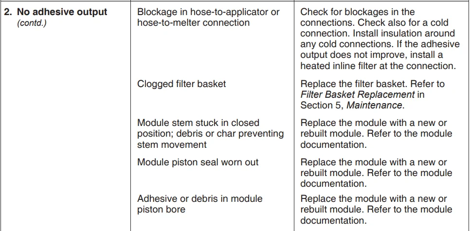 Nordson Universal Slice Applicator-31