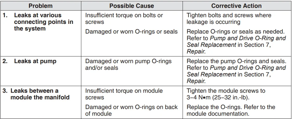 Nordson Universal Slice Applicator-34