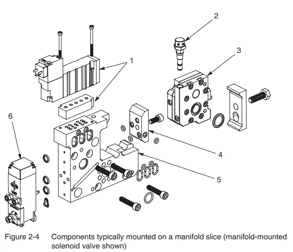 Nordson Universal Slice Applicator-4