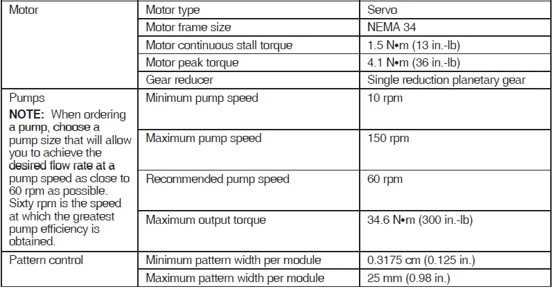 Nordson Universal Slice Applicator-41