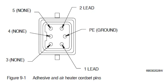 Nordson Universal Slice Applicator-43