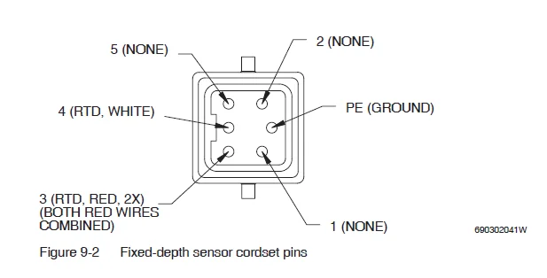 Nordson Universal Slice Applicator-44