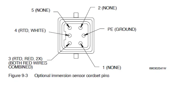 Nordson Universal Slice Applicator-45