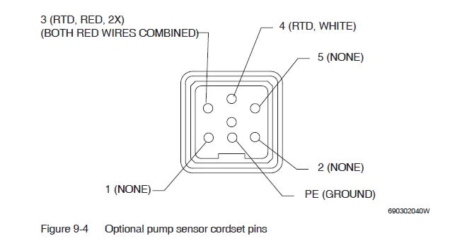 Nordson Universal Slice Applicator-46