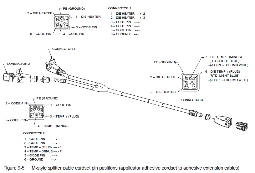 Nordson Universal Slice Applicator-47