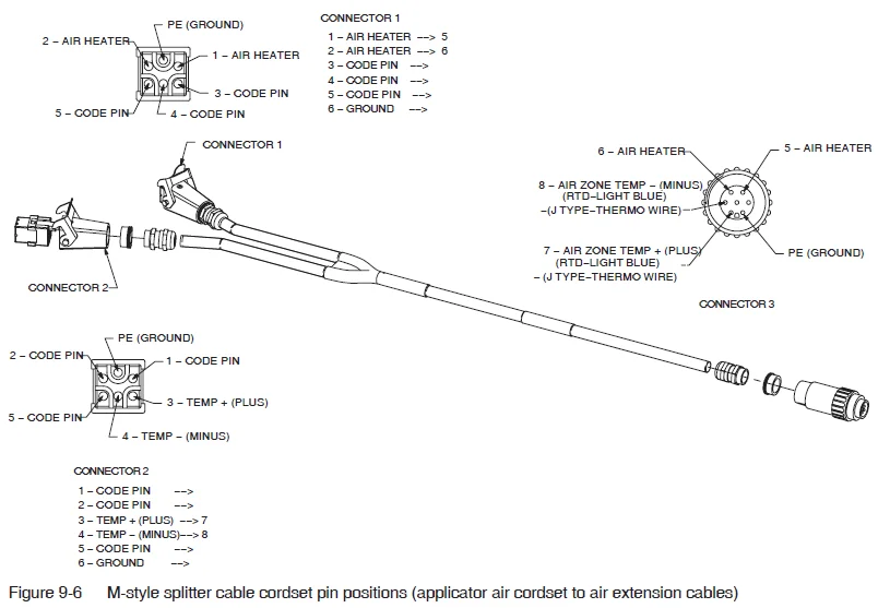 Nordson Universal Slice Applicator-48