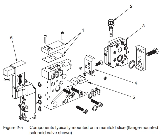 Nordson Universal Slice Applicator-5