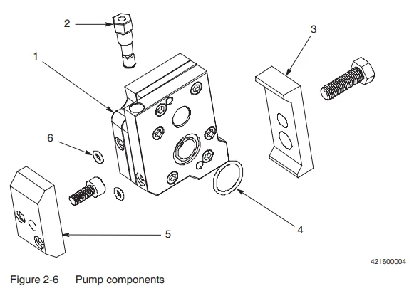 Nordson Universal Slice Applicator-6