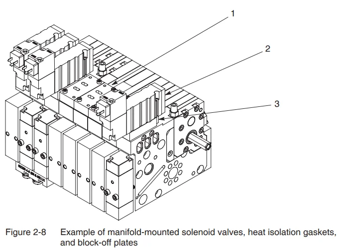 Nordson Universal Slice Applicator-9