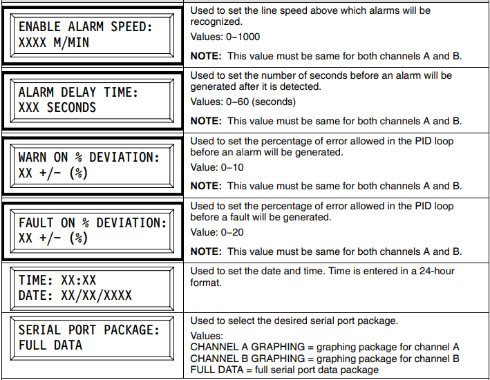 Nordson Universal TruFlow Meter Controller Manual Nordson Universal TruFlow Meter Controller-20