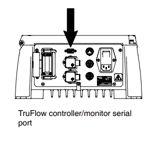 Nordson Universal TruFlow Meter Controller Manual Nordson Universal TruFlow Meter Controller-23
