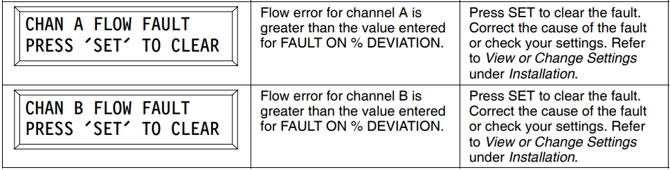 Nordson Universal TruFlow Meter Controller Manual Nordson Universal TruFlow Meter Controller-36