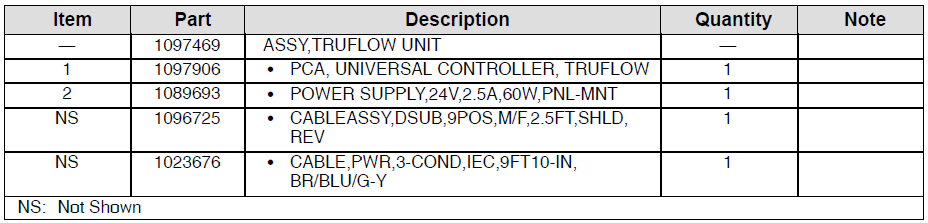 Nordson Universal TruFlow Meter Controller Manual Nordson Universal TruFlow Meter Controller-39