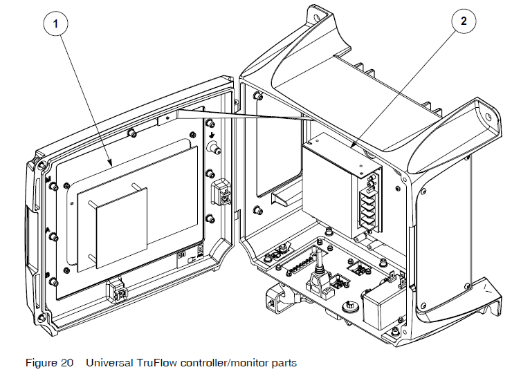 Nordson Universal TruFlow Meter Controller Manual Nordson Universal TruFlow Meter Controller-40