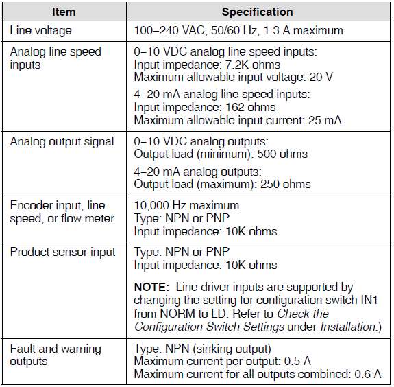Nordson Universal TruFlow Meter Controller Manual Nordson Universal TruFlow Meter Controller-42