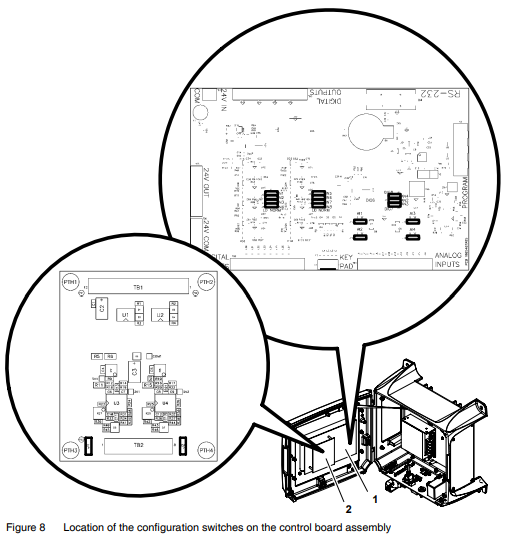 Nordson Universal TruFlow Meter Controller Manual Nordson Universal TruFlow Meter Controller-9