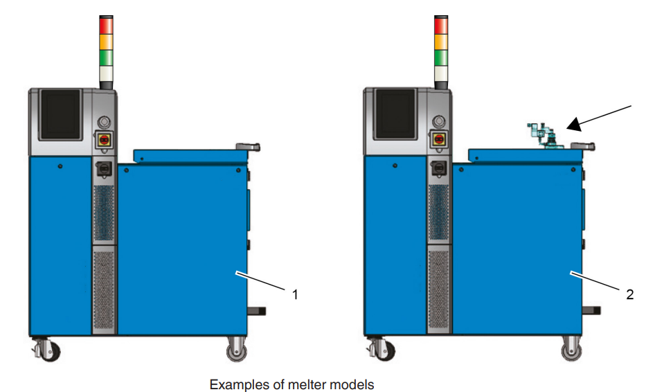 Nordson VersaBlue II Advanced Adhesive Melter-1