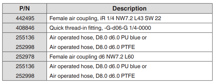 Nordson VersaBlue II Advanced Adhesive Melter-13