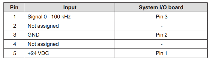 Nordson VersaBlue II Advanced Adhesive Melter-16