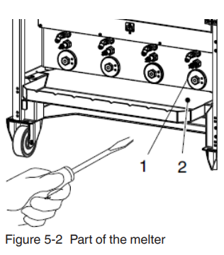 Nordson VersaBlue II Advanced Adhesive Melter-23