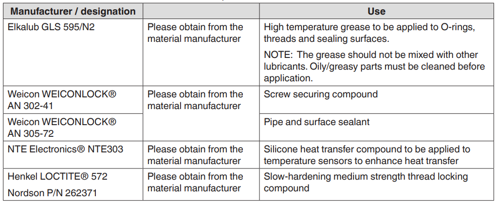Nordson VersaBlue II Advanced Adhesive Melter-24