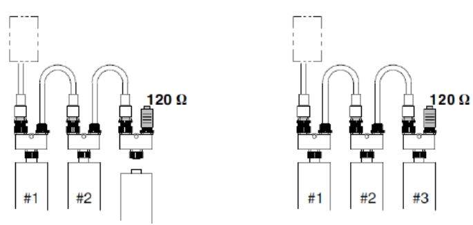 Nordson VersaBlue II Advanced Adhesive Melter-25