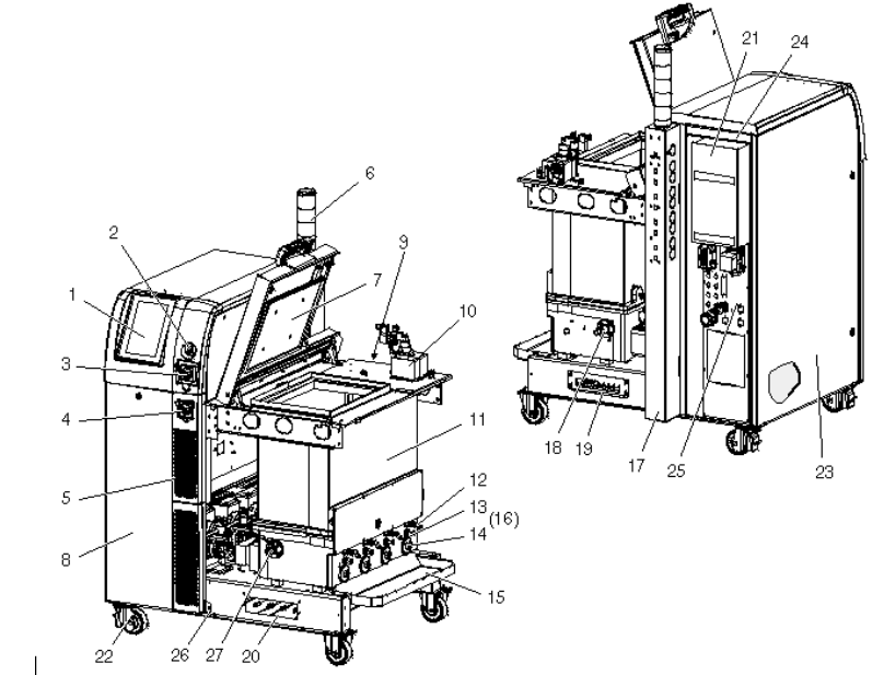 Nordson VersaBlue II Advanced Adhesive Melter-3
