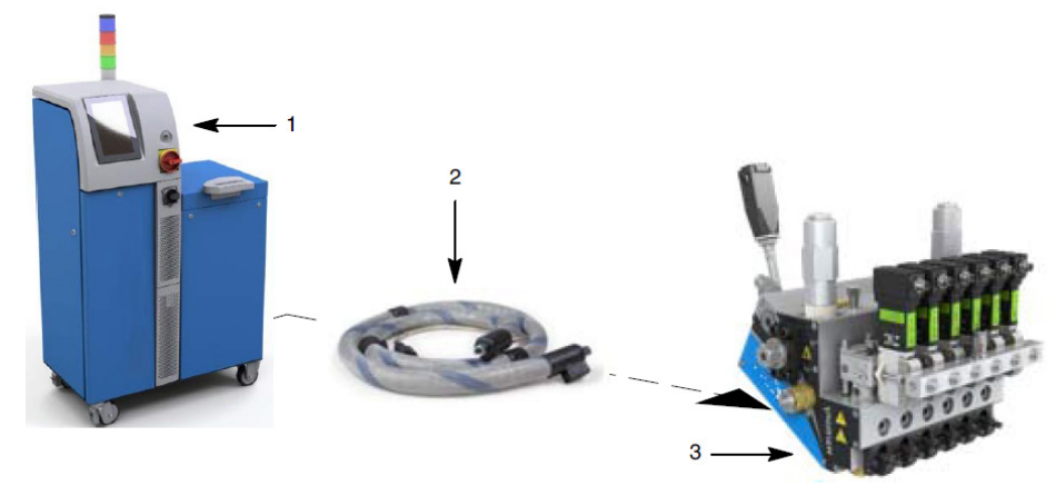 Nordson VersaBlue II Advanced Adhesive Melter-8