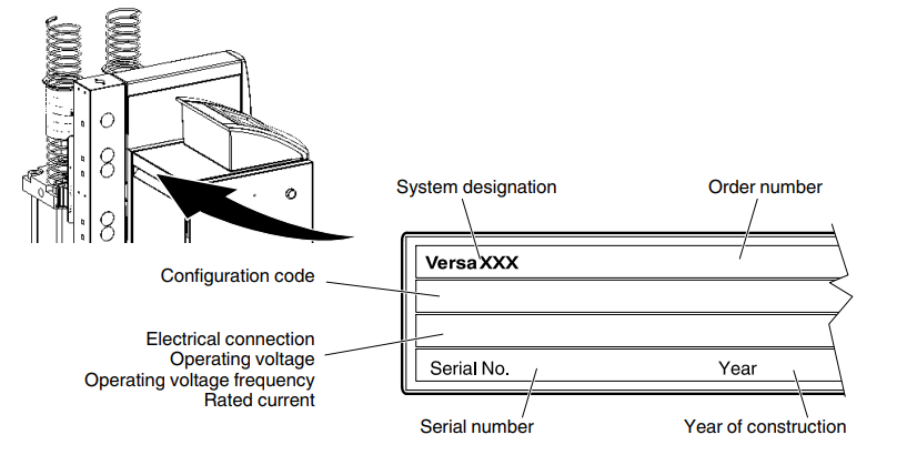 Nordson VersaPail VP020 Bulk Melter-Heated User Manual 1
