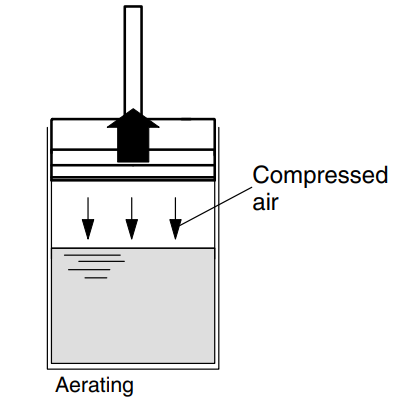 Nordson VersaPail VP020 Bulk Melter-Heated User Manual 12