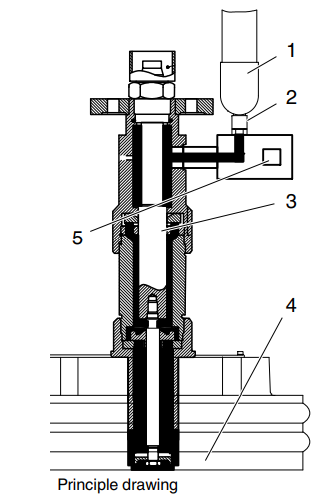Nordson VersaPail VP020 Bulk Melter-Heated User Manual 14