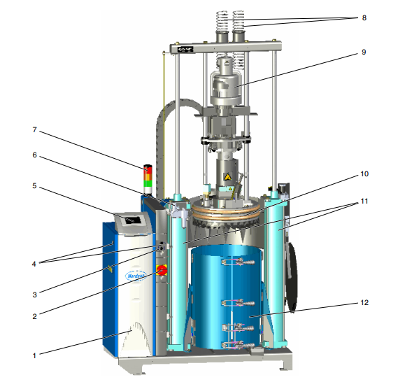 Nordson VersaPail VP020 Bulk Melter-Heated User Manual 7