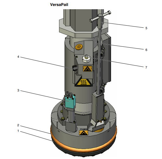 Nordson VersaPail VP020 Bulk Melter-Heated User Manual 9