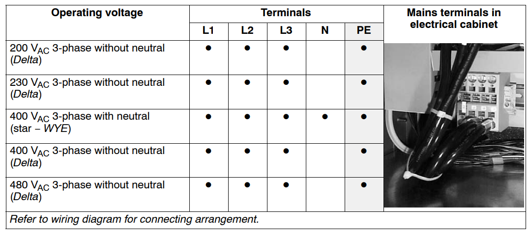 Nordson VersabBlue Adhesive Melter-15